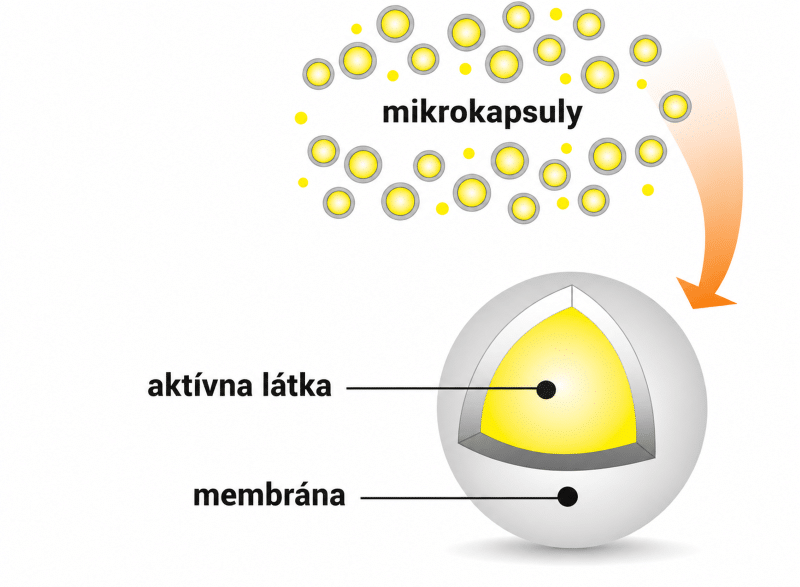 Insekticíd Effect Microtech CS PRO RTU 500ml – Obrázok 5